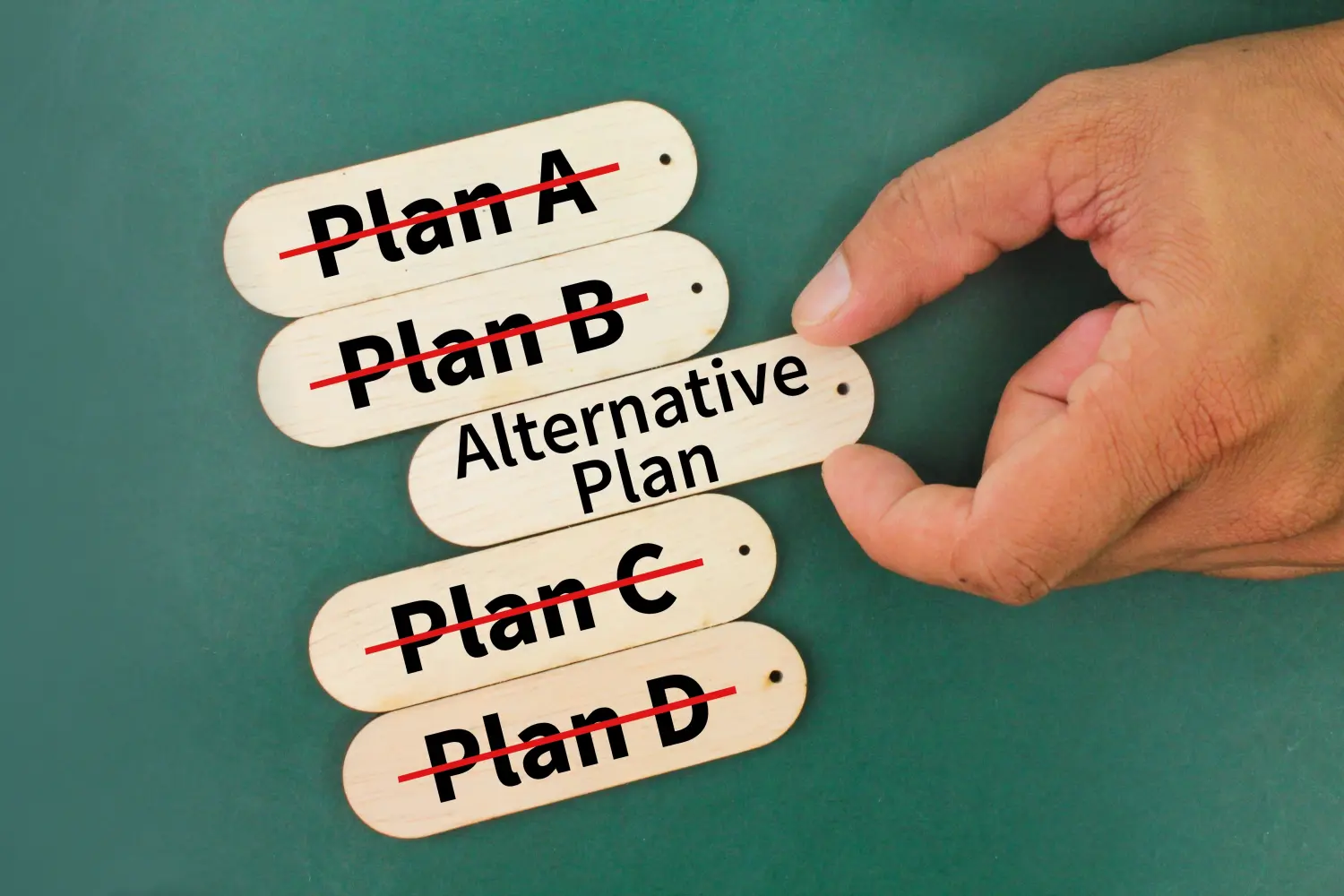 GMY Vier erfolglose Pläne und alternative Pläne. Backup-Plan. letzter Plan